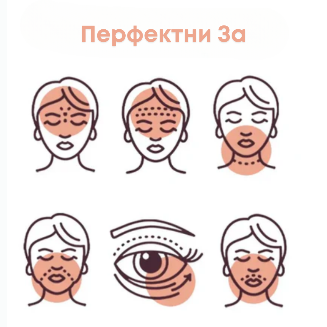 SkinQueen™ Tape 2.0 - Силиконови Ленти Против Бръчки 150см